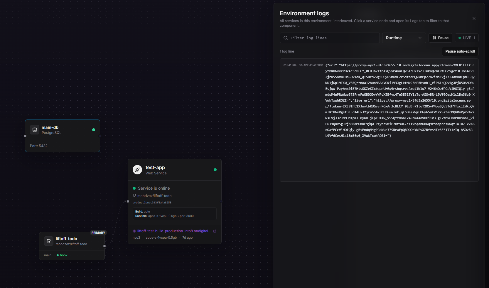 Live deployment canvas